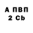 МЕТАДОН VHQ AcidViridis